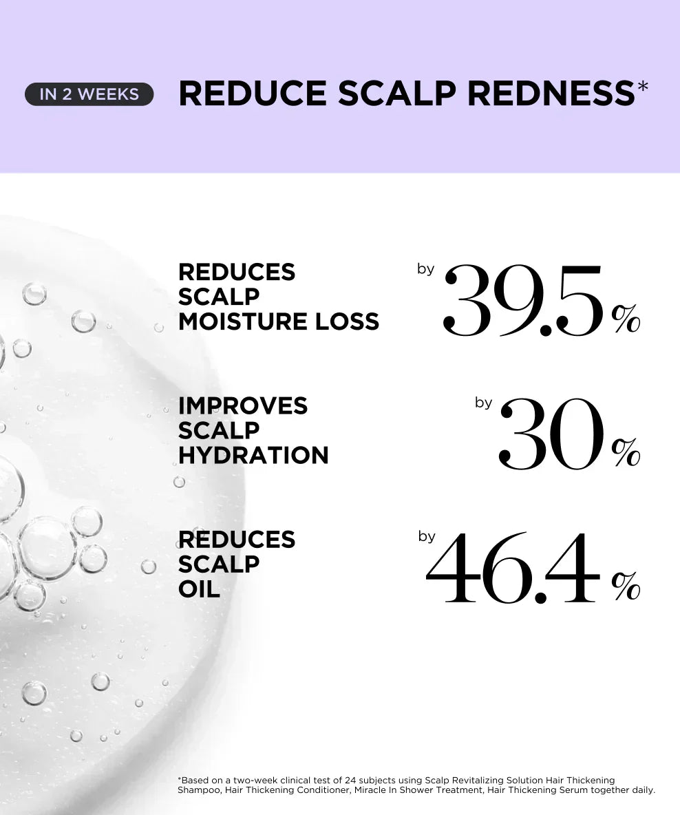 🔥2025 Hot Sale🔥Scalp Revitalizing Solution Hair Thickening Roll On Serum
