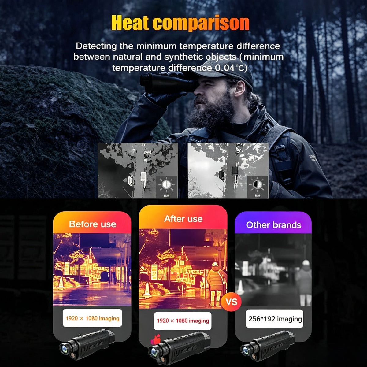 🌙 Ai15 HD Thermal Monocular | 384×288 Pixels | 8000m Range | 10H Battery Life