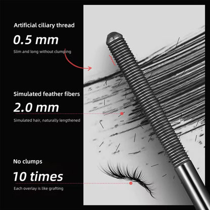 0.5mm Precision Metal Mascara Brush Reusable Iron Wand Eyelash Brush