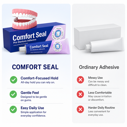 Comfort Seal Pro Denture Adhesive