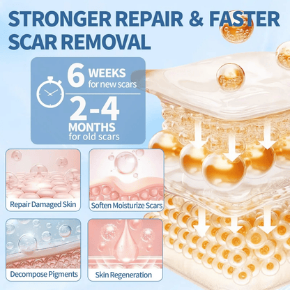 🧴Advanced Silicone Smoothing Gel - Professional Smoothing Formula for New & Old Scars