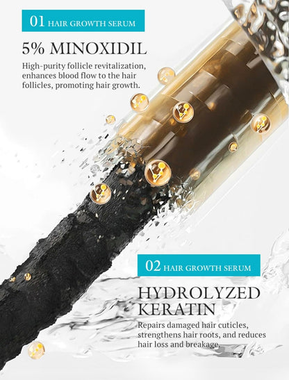 🔥HOT SALE🔥5% Minoxidil Scalp Massage Spray,Professional Hair Care Minoxidil, Keratin Hair Growth Serum for Men & Women,Fast Regrowth & Strengthens Hair Roots 30ML