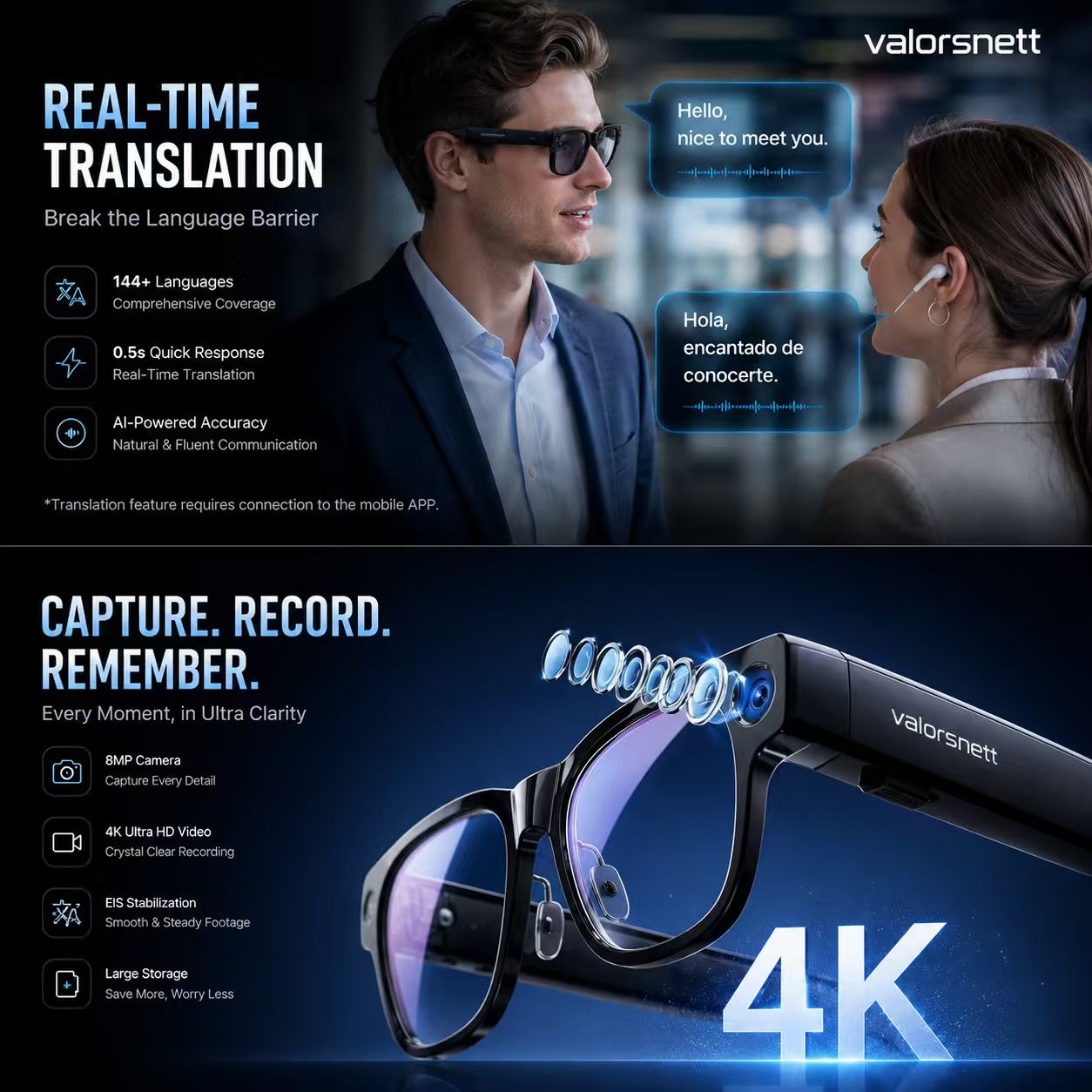 AI Vision Smart Glasses™—Real-time Translation, Camera, Music, and AI Assistant