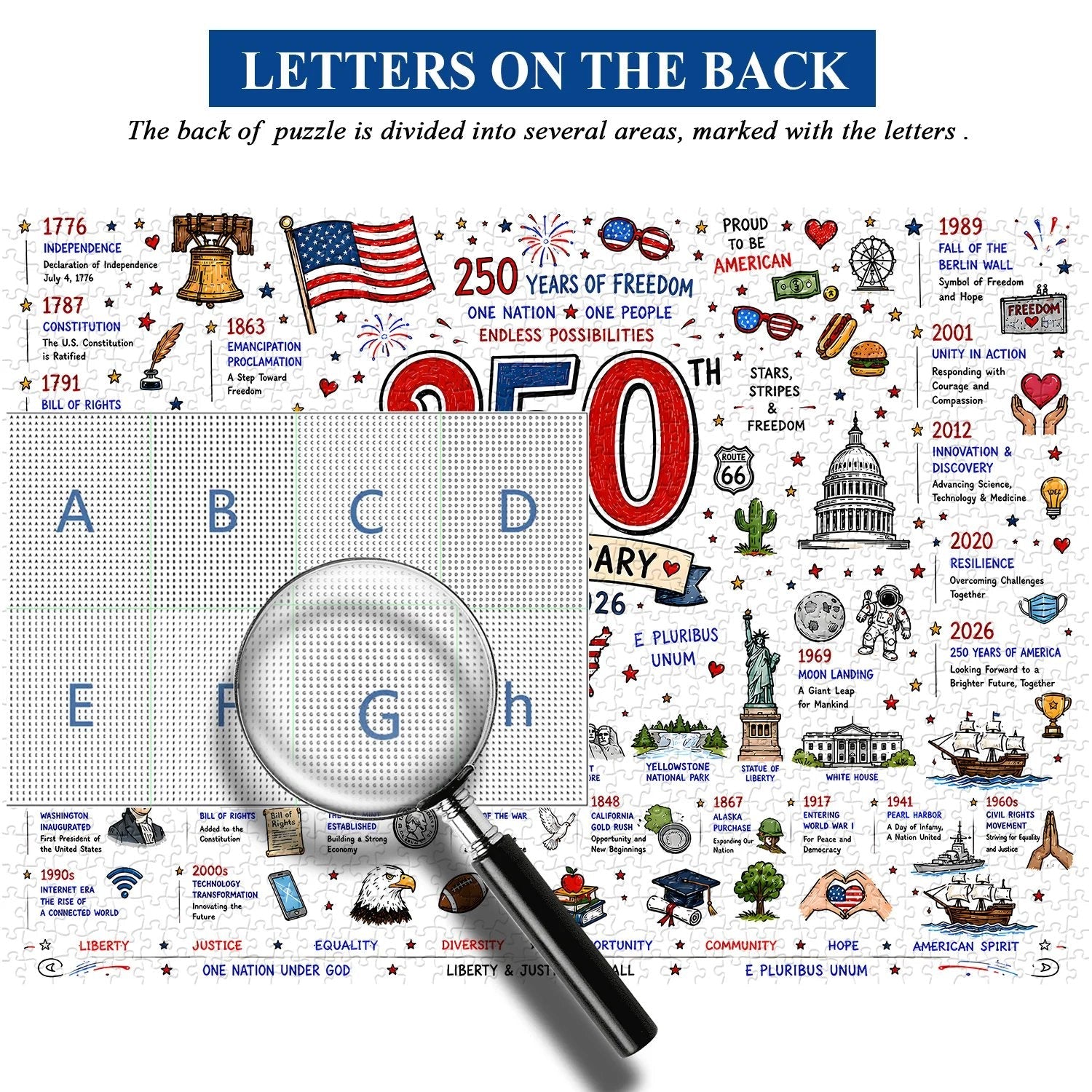 ⭐🗽 Patriotic America Jigsaw Puzzle 1000 Pieces 🎁 Buy 2 Free Shipping