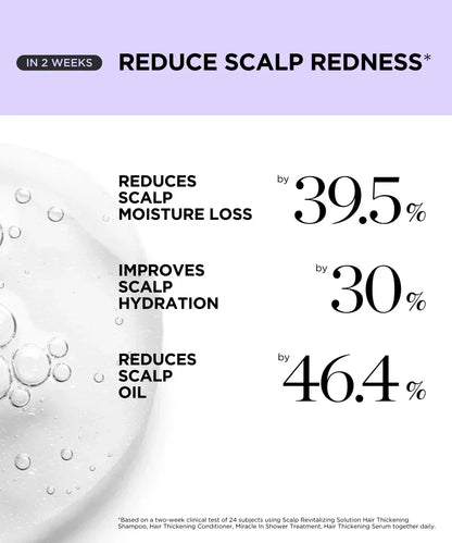 🔥2025 Hot Sale🔥Scalp Revitalizing Solution Hair Thickening Roll On Serum