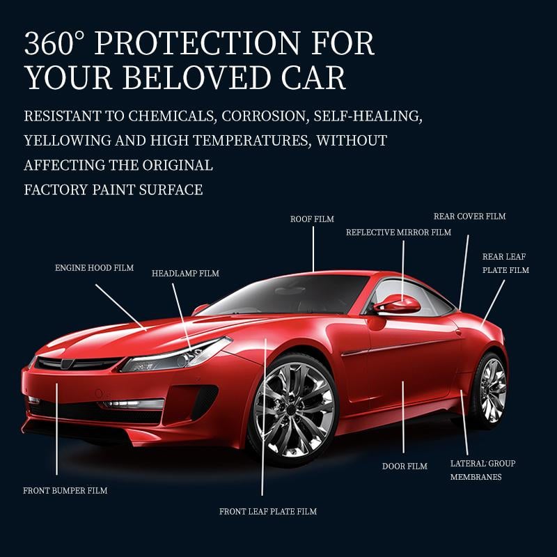 Multi-functional Nano Refurbishing Coating  Agent Spray