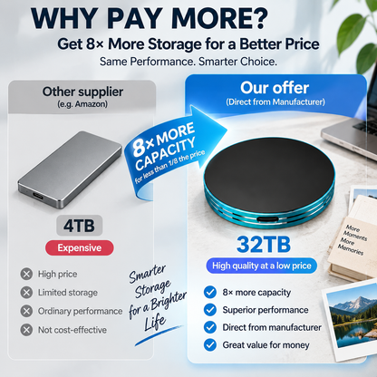 📲C Magnetic Anti-Lost Portable SSD External Solid State Drive