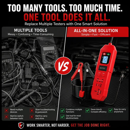 3-in-1 Automotive Power Circuit Probe & Relay Tester – 12V/24V Electrical Diagnostic Tool