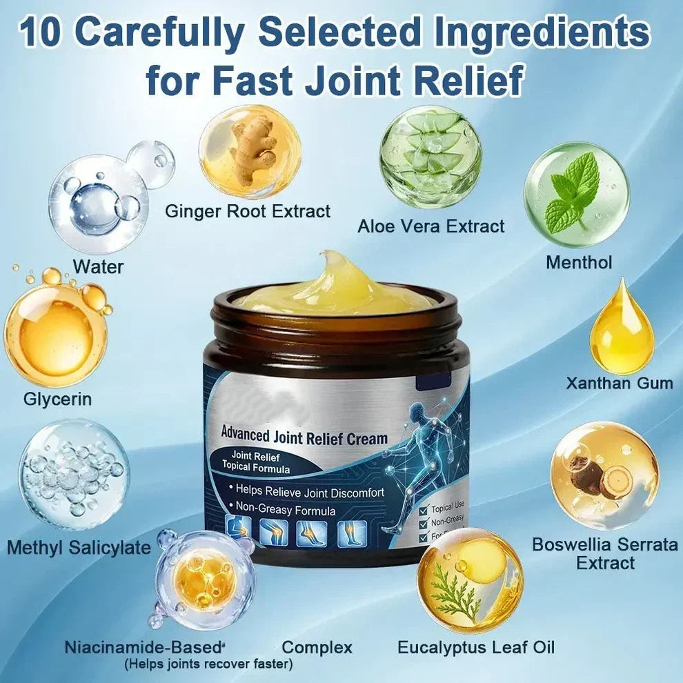 Advanced Anti-Aging Joint Relief Cream