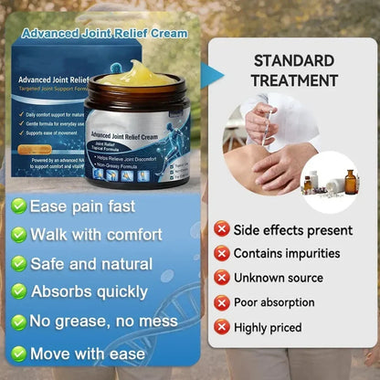 Advanced Anti-Aging Joint Relief Cream